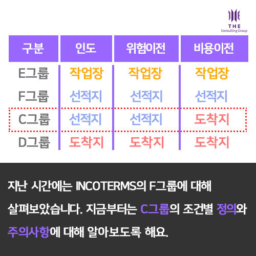 INCOTERMS-C-1.png