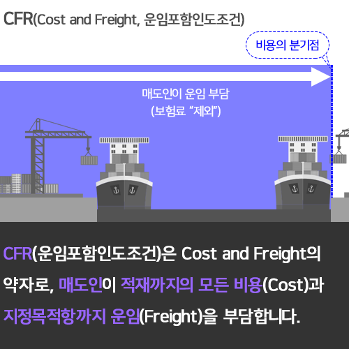 INCOTERMS-C-5.png