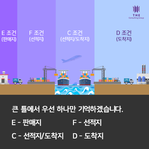 incoterms8.png