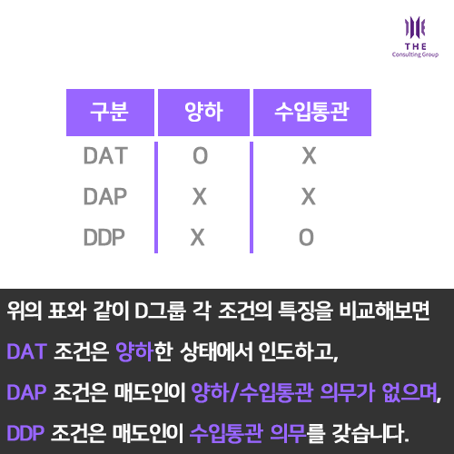 INCOTERMS-D-11.png