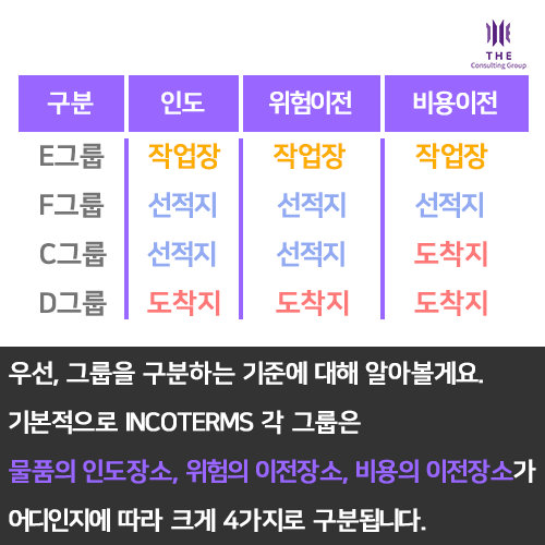 incoterms E 2.png