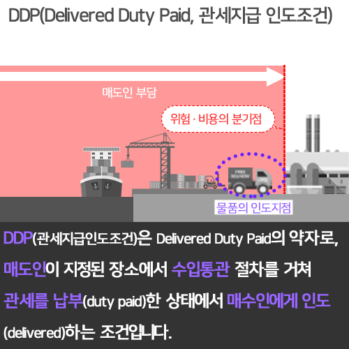 INCOTERMS-D-9.png