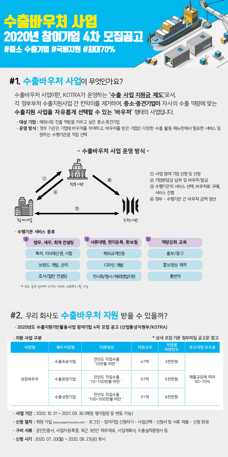 수출바우처-제도-안내(공지사항).png