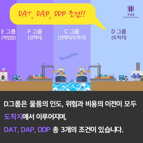 INCOTERMS-D-2(2안).png