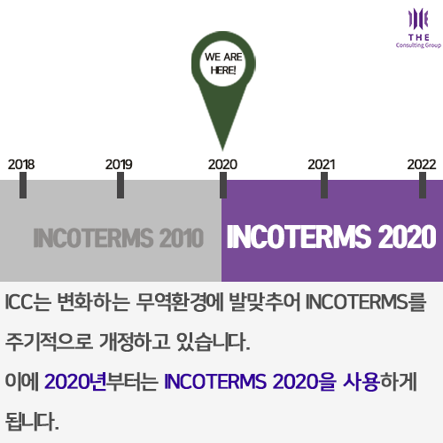 INCOTERMS 2020 - 2.png