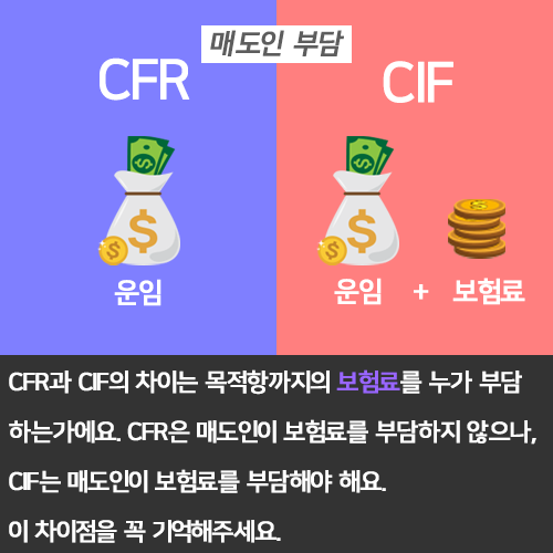 INCOTERMS-C-9.png