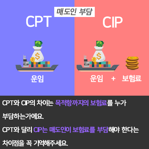 INCOTERMS-C-8-1.png