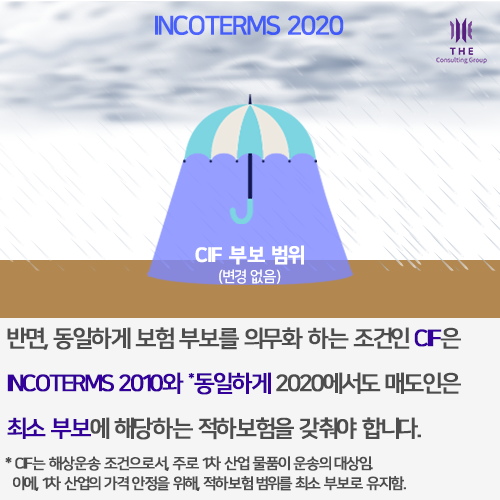 INCOTERMS 2020 - 11.png