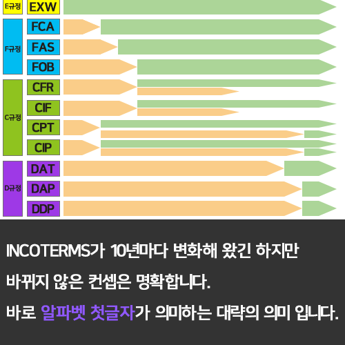 incoterms7.png