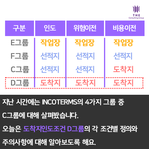 INCOTERMS-D-1.png