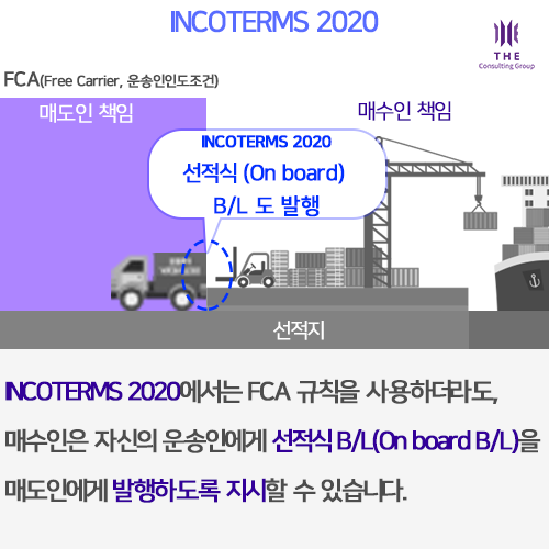 INCOTERMS 2020 - 8.png