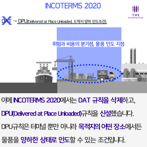 INCOTERMS 2020 - 5.png