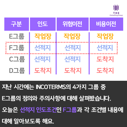 incoterms F 1.png