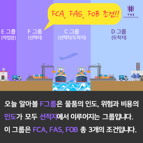 incoterms F 2.png