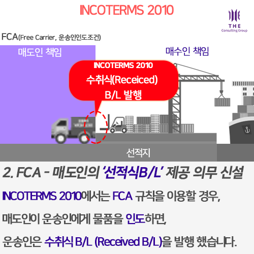INCOTERMS 2020 - 6.png