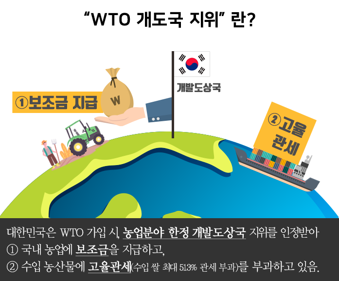 WTO개발도상국2.png